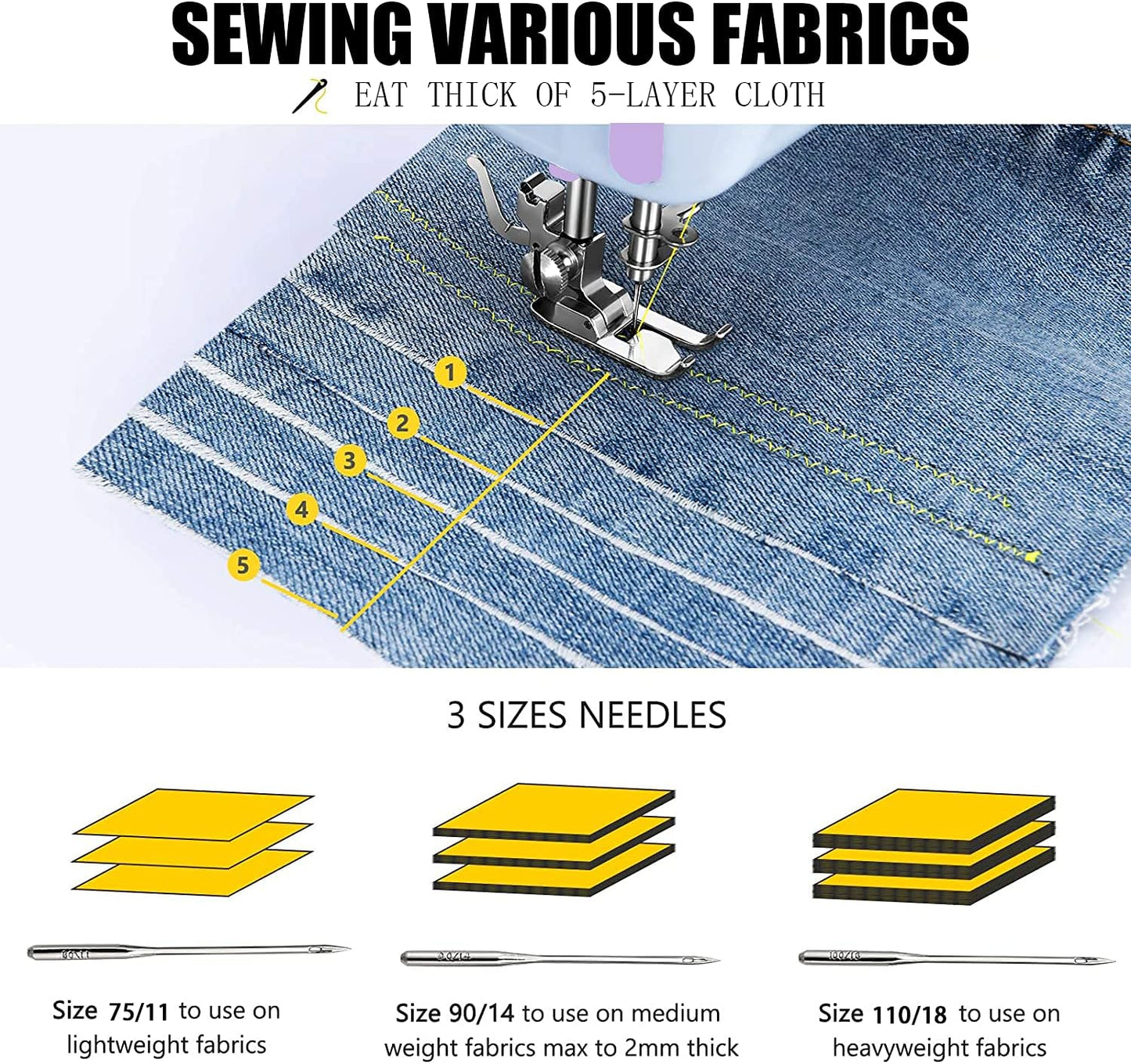 đ„Only $39.99 Last Day Promotion!-Sewing Machine Portable mini Electric
