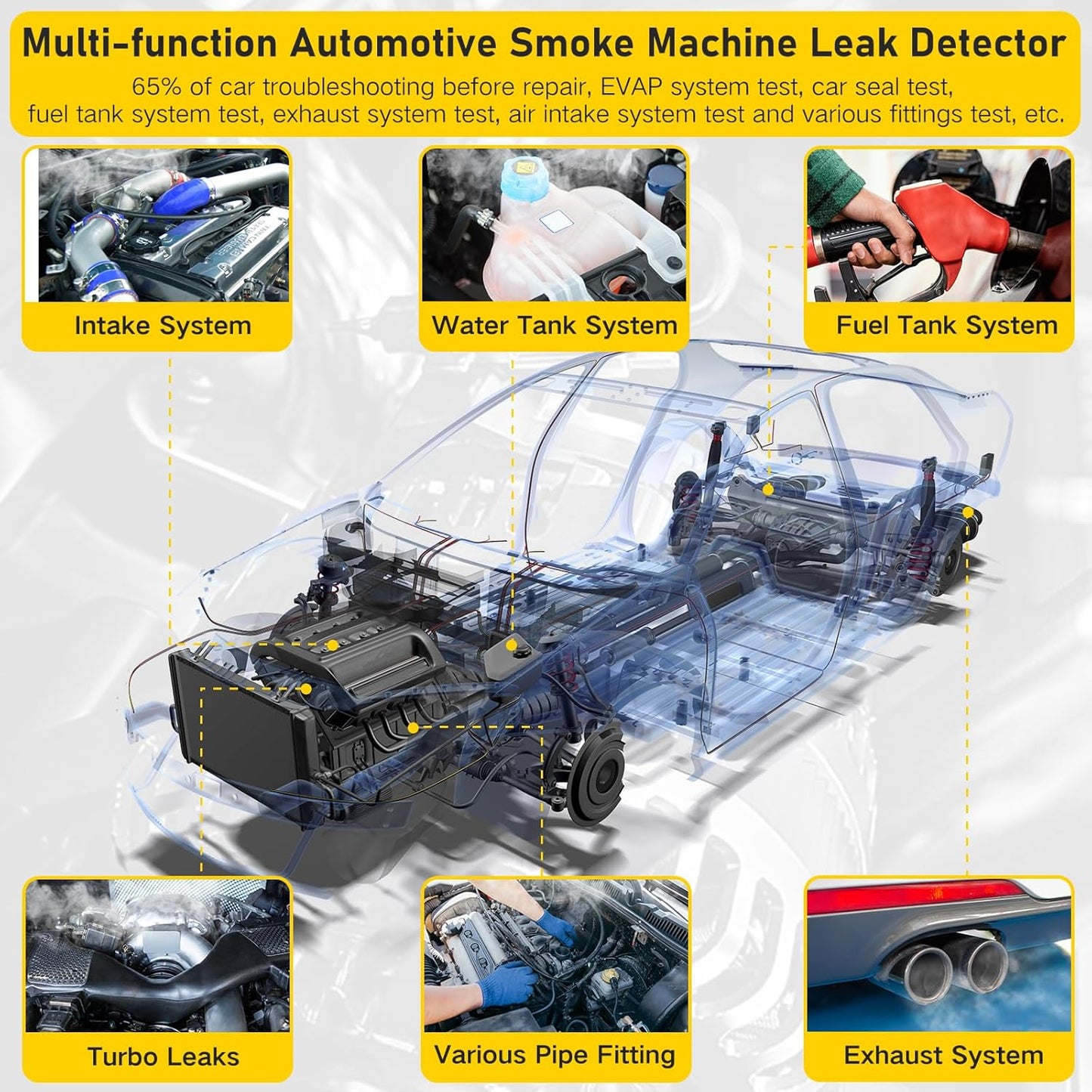🔥Flash Sale-Solary Automotive Smoke Machine Leak Detector