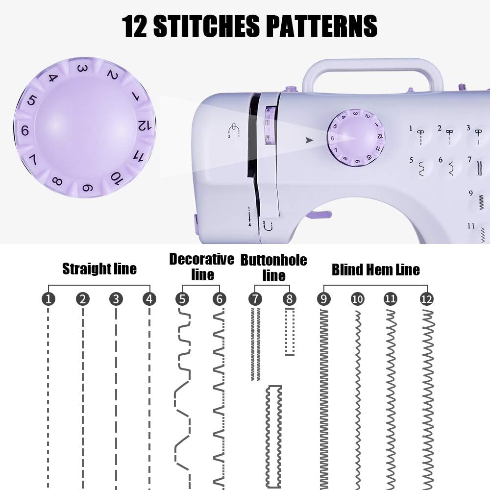 🔥Only $39.99 Last Day Promotion!-Sewing Machine Portable mini Electric