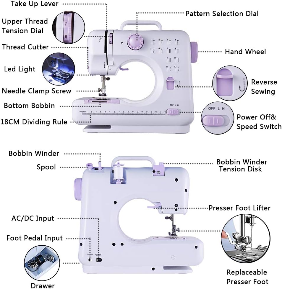 🔥Only $39.99 Last Day Promotion!-Sewing Machine Portable mini Electric